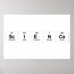 Science  Posters