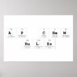 AP chem
 rules  Posters