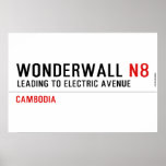wonderwall  Posters