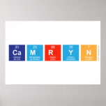 Camryn  Posters