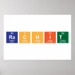 Rachit  Posters