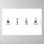 n|ick  Posters