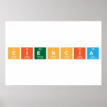 Ciencia  Posters