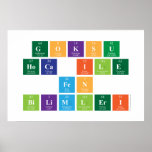 Goksu 
 hoca ile
 FEN 
 Bilimleri  Posters