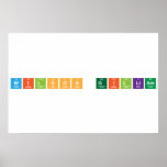 Wilson Gilliam  Posters
