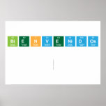 Bienvenidos 
 
   Posters