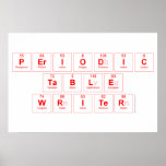 Periodic
 Table
 Writer  Posters