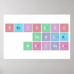 Periodic
 Table
 Writer  Posters