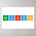 Novartis  Posters