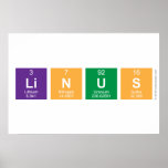 Linus  Posters