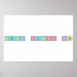 Metal Stress Team  Posters