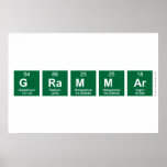 Grammar  Posters