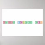 Happy Birthday Mark  Posters