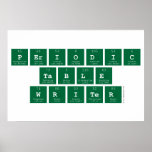 Periodic
 Table
 Writer  Posters