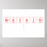 RaKSHITh
   Posters
