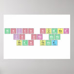 which number
  is one more
  than three  Posters