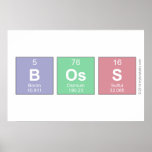 boss  Posters