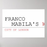 franco    mabila's  Posters