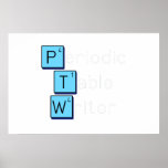 Periodic
 Table
 Writer  Posters