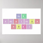 asa
 fathiatun
 nuri  Posters