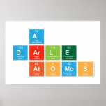 a
 darle
  atomos  Posters