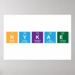 NYKAE  Posters