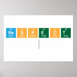 Respect
   Posters