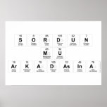 SORDUN 
 MU
 ARKADASINA  Posters
