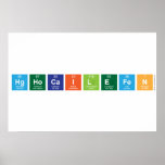 Hghocailefen  Posters
