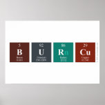 Burcu  Posters