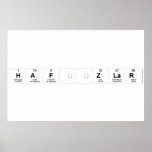 Hafızlar  Posters