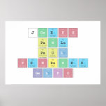 Joseph
 Pawlu
 Paul
 Penrawee
 Gelfo  Posters