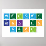 Welcome
 Back to
 School  Posters
