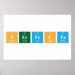 perfecta  Posters