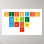 Periodic
 Table
 Write
 r  Posters