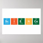 Science  Posters