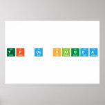 tf os saluda  Posters