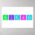 Science  Posters