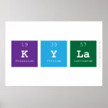 Kyla   Posters