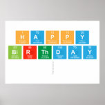 happy
 birthday
   Posters