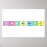 Farmaceutica   Posters