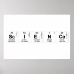 Science  Posters