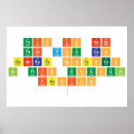 this is neat
 that you can
 generate sentences
 in this unusual
 fashion
   Posters