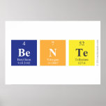 Bente  Posters