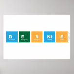 DENNIS  Posters