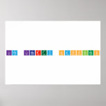 life liberty happiness  Posters