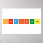 Chemifuge  Posters