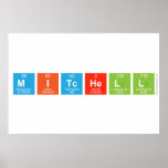 Mitchell   Posters