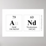 And   Posters