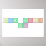 calm your
  tits  Posters